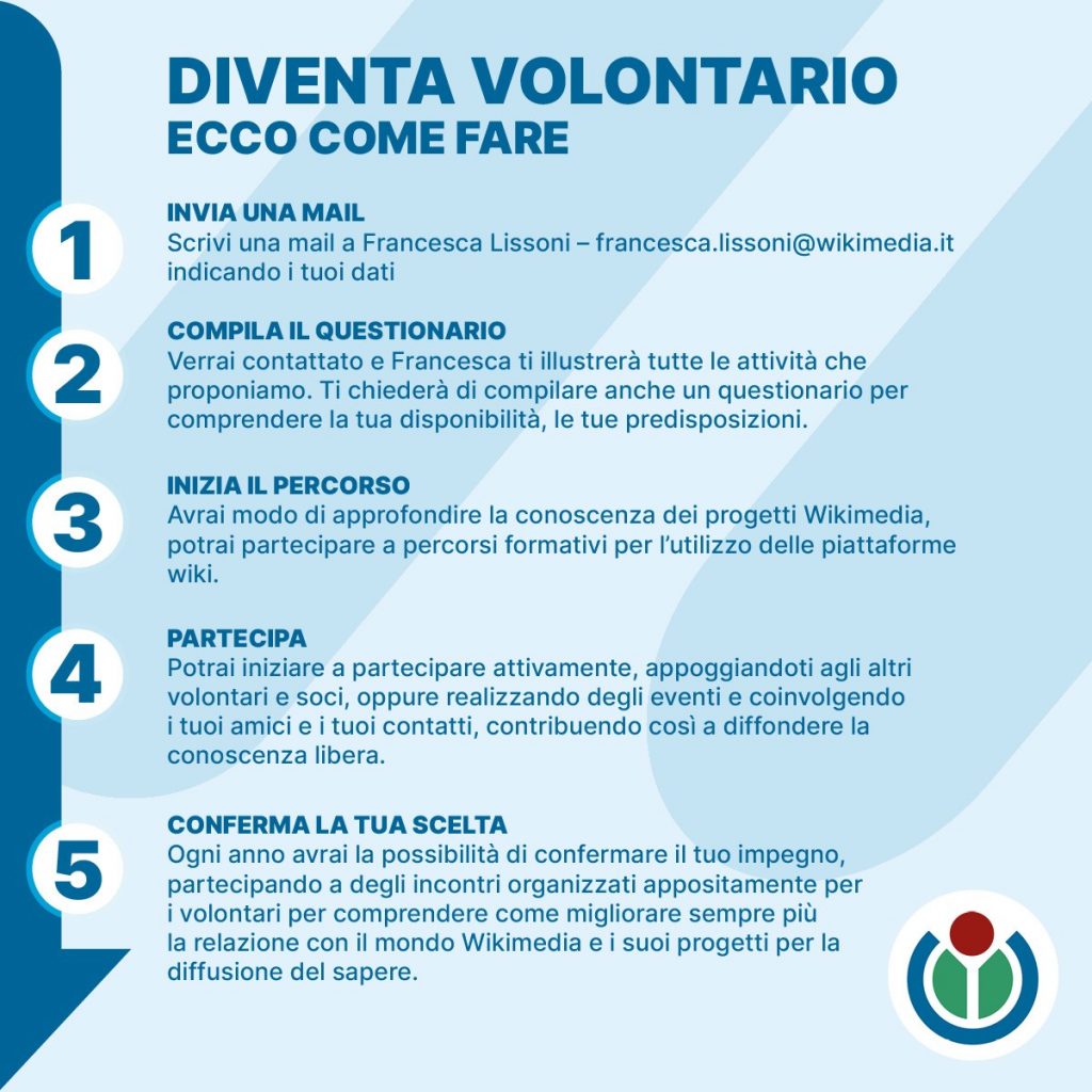 Diventa Volontario – Wikimedia Italia